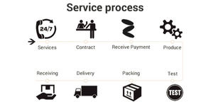 OEM 사용자 정의 아크릴 인쇄 아크릴 벽 사진 - Product Image 4