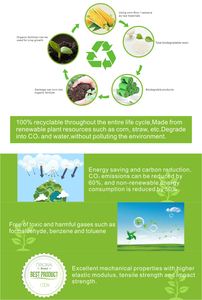 Tarjeta de Papel Ecológica con Chip OEM NTAG 213 NTAG 215 NTAG 216, Tarjeta de Identificación NFC para Control de Acceso en Hoteles - Product Image 3