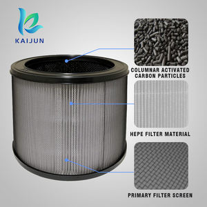 Filtre de remplacement pour <span class=keywords><strong>purificateur</strong></span> d'air KAIJUN True H13 Compatible avec le <span class=keywords><strong>purificateur</strong></span> d'air <span class=keywords><strong>Winix</strong></span> A230 A231 - Product Image 5