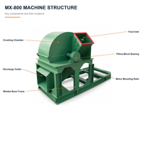 Broyeur de bois pour champignons Tree Care Company MX-800, moteur en cuivre pur, capacité 2-3T/H, faible bruit