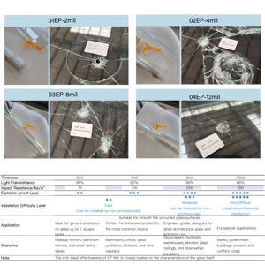 Feuille 400mm 8mil Mil 200 microns sécurité bâtiment fenêtre verre 12 Mil clair <span class=keywords><strong>Film</strong></span> de sécurité <span class=keywords><strong>et</strong></span> - Product Image 3