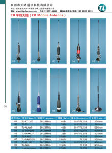 Автомобильная декоративная антенна с флагом 1 м 1,5 м 2 м Высококачественная декоративная Автомобильная манекен длинная антенна - Product Image 6
