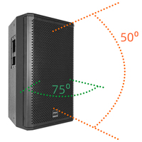 Équipement de sonorisation audio de studio professionnel système pa caisson de basses passif actif haut-parleur gamme complète haut-parleurs professionnels de 15 pouces