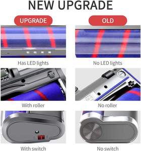 Brosse à rouleaux souple pour tête de sol compatible avec les aspirateurs <span class=keywords><strong>Dyson</strong></span> V7 <span class=keywords><strong>V8</strong></span> V10 V11 V15 Pièces de rechange Tête de moteur rotative - Product Image 4