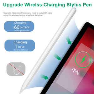 ID730 Nouvelle Version 2026 Stylet Actif Fin à Rejection de Paume avec Chargement Magnétique Sans Fil et Logo pour <span class=keywords><strong>Apple</strong></span> <span class=keywords><strong>Pencil</strong></span> 2ème Génération <span class=keywords><strong>iPad</strong></span> - Product Image 2