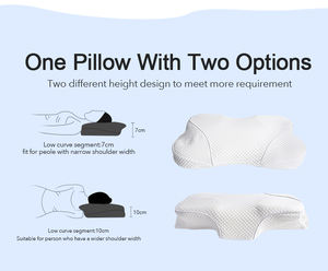 पीठ गर्दन और कंधे के लिए आकार की मेमोरी फोम तकिया को तितली कर्षण बैकरेस्ट के लिए दर्द भरी स्मृति कपास से राहत मिलती है - Product Image 3