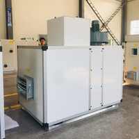 Appareil déshydratant professionnel pour séchage d'air en serre industrielle