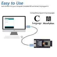 Carte de développement ESP32-S3 WROOM N8R8 avec caméra, carte mémoire et lumière 2812