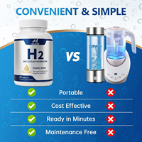 Tabletas de Hidrógeno y Magnesio Molecular H2 OEM/ODM para Agua Potable Antioxidante, Apoyo Diario al Bienestar de Adultos