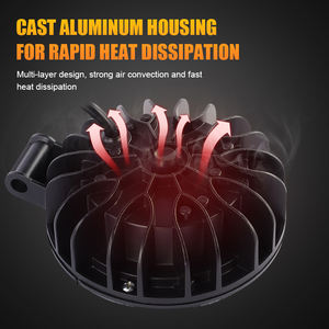 <span class=keywords><strong>Lada</strong></span> redondo cuadrado Led luz de trabajo Spot faro 5 pulgadas conducción luces antiniebla accesorios para auto para ATV <span class=keywords><strong>Lada</strong></span> <span class=keywords><strong>Niva</strong></span> todo terreno - Product Image 5