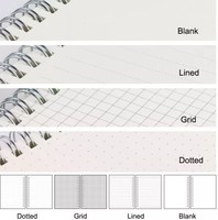 Mini bloc-notes en spirale Kawaii avec logo personnalisé, fournitures scolaires, meilleures ventes