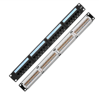 Ropassor RPS-2043H8C5E CAT5E UTP 24 Port Pre Loaded RJ45 Patch Panel 19" Standar Dual IDC T568A/B Garansi 5 Tahun