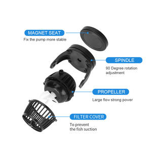 Jebao Sw Serie Moderne Slimme Golfmaker Pomp Wifi Controle Stille Circulatie Crossflow Pomp Marine Zoetwater <span class=keywords><strong>Aquarium</strong></span> Leven - Product Image 3