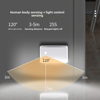 Lampe de chevet minimaliste solide rechargeable avec capteur de mouvement et contrôle intelligent pour dortoir et chambre d'enfant – Approvisionnement direct usine