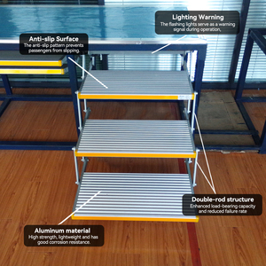 Marchepied électrique pliable ES-F-5 à 5 marches, capacité 150 <span class=keywords><strong>kg</strong></span>, pour fourgonnette et <span class=keywords><strong>caravane</strong></span> - Product Image 6