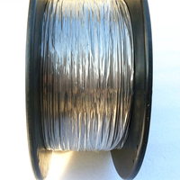 Alambre Aislado de Aleación de Níquel Cromo Inconel 625 MSGP, Fino, de 0.025-1.0 mm, AMS 5831/ASTM B443, para Componentes de Precisión y Termopares