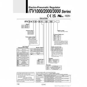 Régulateur de pression électro-pneumatique SMC Pneumatics ITV1030-012CS - Product Image 1