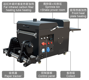 Four DTF A3 Baiyin Prix Usine, Sécheur de <span class=keywords><strong>Film</strong></span> PET, Secoueur de Poudre DTF, Machine de Séchage Direct sur <span class=keywords><strong>Film</strong></span> - Product Image 4