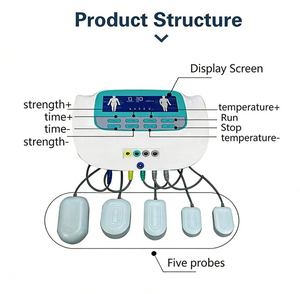 CE ISO Zertifiziertes Blutzuckermessgerät-Set Ohne Codierung Schnelles 5-Sekunden-Ergebnis Elektrisches Glukometer zum Testen - Product Image 5