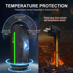Cargador de Vehículos Eléctricos Inteligente con WiFi y APP de 3.5kw para Autos Eléctricos Tipo 1 Tipo 2 GBT EVSE Enchufe Schuko / Reino Unido / AU / 5-15 / T13 Suizo para Viajes - Product Image 2