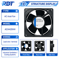 Ventilador Axial Original Alemán EC ACI4420HH 230V AC 120x120x38mm 3300RPM 175m3/h con Rodamiento de Bolas para Refrigeración Industrial y Electrónica
