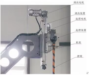 ECE R17 다이나믹 헤드 구속 강도 테스트 벤치 자동차 카시트 헤드 레스트 진자 충격 테스터 - Product Image 3