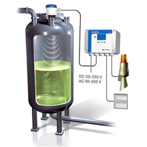 Manomètre analogique AFRISO 0-60 Mbar Cl 1.6 Fabriqué en Allemagne - Product Image 5