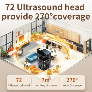 Siêu âm điện thoại chống ghi âm gây nhiễu công cụ giám sát Scrambler - Product Image 5