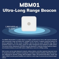 MBM01 haute protection OTA bluetooth 5.0 portée de diffusion maximale de 600m balise ble pour l'analyse des habitudes d'achat