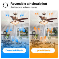 Ventilateur de plafond LED de luxe classique en bronze avec éclairage intégré et lustre, idéal pour la décoration intérieure