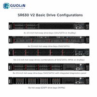 Servidor de Almacenamiento NVMe de Alta Densidad |   Lenovo ThinkSystem SR630 V2 1U |   Doble Xeon de 3.ª Generación |   EDSFF PCIe 4.0 |   Listo para RAID