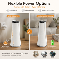 Offre Spéciale : Diffuseur d'Arômes à Air Froid C-Air 100ml, Contrôle par Application, Éclairage LED, Rechargeable, Sans Eau, Huiles Essentielles, Idéal Hôtels