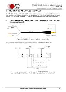 6FT <span class=keywords><strong>USB</strong></span> <span class=keywords><strong>TTL</strong></span> đến 3.5mm 3V3 Stereo Cáp âm thanh <span class=keywords><strong>TTL</strong></span>-234X-5V-AJ <span class=keywords><strong>TTL</strong></span>-234X-3v3AJ - Product Image 5