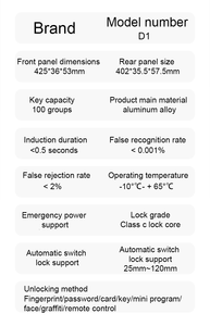 Extérieur étanche Ttlock Tuya Wifi APP serrures intelligentes porte en aluminium électrique Code numérique empreinte digitale serrure de porte coulissante verre <span class=keywords><strong>D2</strong></span> - Product Image 6