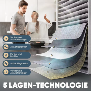 Than hoạt tính Xe Điều hòa không khí lọc cho thanh lọc không khí - Product Image 3