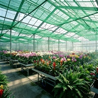 100% Nieuw, Heavy Duty HDPE Warp-Knitted Eco-vriendelijk UV-beschermend kas-schaduwnet, roltype, tuinnet, zonneschaduwnet