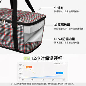 Picnic Basket Insulated <b>Cooler</b> Large Capacity Oxford Cloth Outdoor Portable <b>Ice</b> <b>Pack</b> Storage Bag - Product Image 5