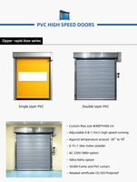 Puerta Rápida Automática Industrial con Certificación ISO 9001, de PVC Enrollable, con Sensor Anticolisión, para Almacenes, Logística y Cámaras Frigoríficas