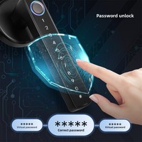 Serrure Intelligente à Empreinte Digitale Tuya Smart Life, Contrôle par Application MOES, Déverrouillage à Distance par Mot de Passe pour Hôtels, Appartements, Bureaux, Unités de Location