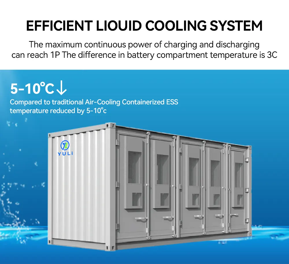 YULI sistem penyimpanan energi baterai surya, Microgrid ESS Container 500KW untuk industri taman daya