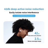 Écouteurs sans fil Redmi Buds 6 Youth Edition 5.3 avec annulation active du bruit (ANC), réduction du bruit d'appel IA, sans commande tactile