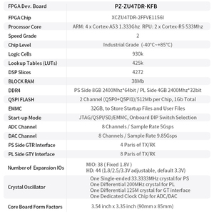AMD Xilinx zynq ultrascale + xczu47dr FPGA ban phát triển PZ-ZU47DR-KFB rfsoc Kit - Product Image 4