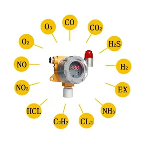 ATEX h2s 가스 탐지기 센서 ex h2s 가스 분석기 황화수소 가스 누출 팬 컨트롤러 탐지기 h2s