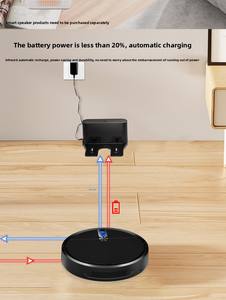 <span class=keywords><strong>เครื่อง</strong></span>ถูพื้นอัตโนมัติแบบออลอินวันเครื่องถูพื้นอัจฉริยะข้ามพรมแดนไร้ขอบระบบอัตโนมัติสำหรับโทรศัพท์มือถือรีโมทคอนโทรล - Product Image 4