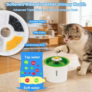 Lot de 6 filtres de rechange pour <span class=keywords><strong>fontaine</strong></span> à eau pour chat <span class=keywords><strong>Catit</strong></span> 3L Flower Fountain, triple filtration, charbon actif, échange d'ions, polyester - Product Image 2