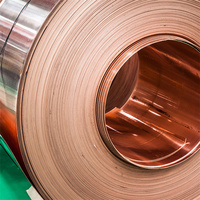 Tôles de cuivre pur 99,99 % de haute qualité et fiables, de 0,1 à 30 mm, bobines de cuivre rouge à prix compétitif avec service de soudage
