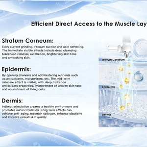 Mesin Analisis Kulit Profesional NewFace CE Hydro untuk Penggunaan di Rumah, Perawatan Kulit Portabel 8 in 1, Produsen Mesin Kecantikan Hydra Facial - Product Image 5