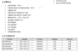 ไอซีไดรเวอร์ไฟ LED แบบไม่แยกวงจร Silans SDH7903SHNTR พร้อม MOSFET แรงดันสูงในตัว แพ็คเกจ SOP-7-225-1.27 แบบติดตั้งบนพื้นผิว SMD - Product Image 3