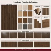 Lantai Laminasi Klasik Reguler Inti HDF AC3 8mm Lantai Kayu untuk Grosir Renovasi Rumah, Kantor, dan Hotel