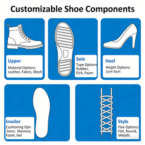 En Venta: Amplia Variedad de Calzado de Lujo Personalizado de Diseñador. Contáctenos para Encontrar las Zapatillas Casuales Perfectas que Siempre Había Soñado. - Product Image 2